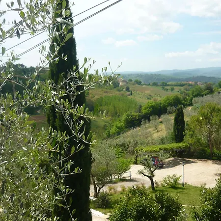 Country house Podere Oliveta *