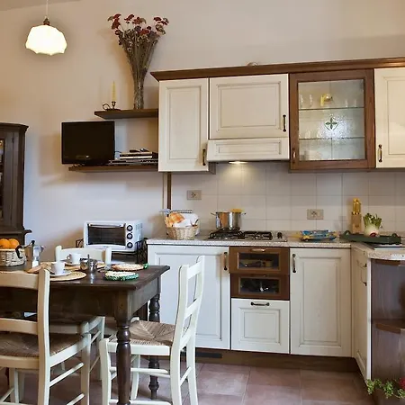 Country house Podere Oliveta Poggibonsi