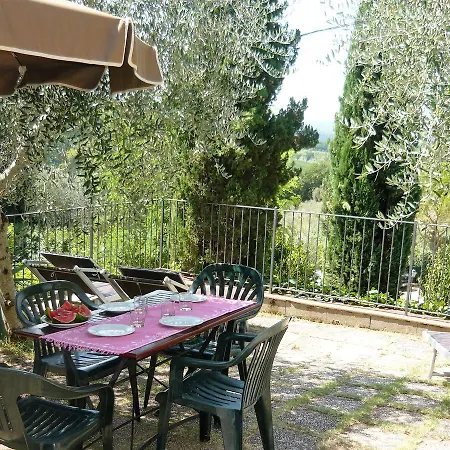 Podere Oliveta Country house