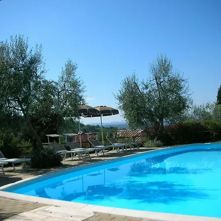 Podere Oliveta Poggibonsi